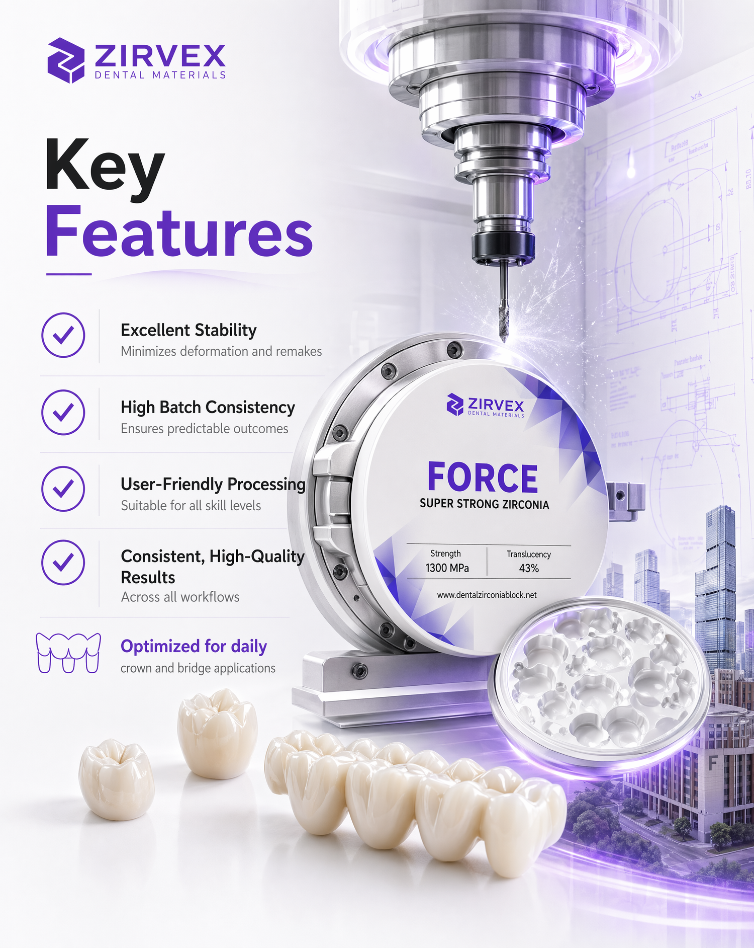 Key Features