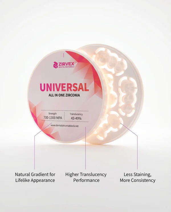 Zirvex: Dental Zirconia Blocks Supplier