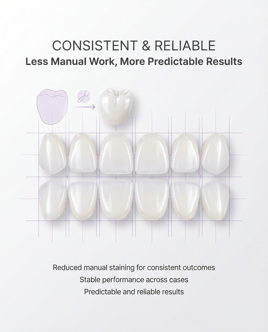 Multilayer Zirconia Disc for CAD/CAM Dental Lab Milling